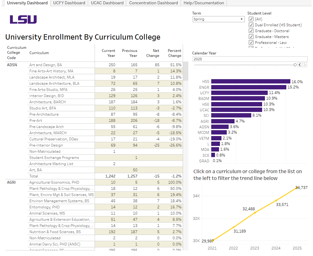 A preview of the interactive Curriculum Comparisons dashboard